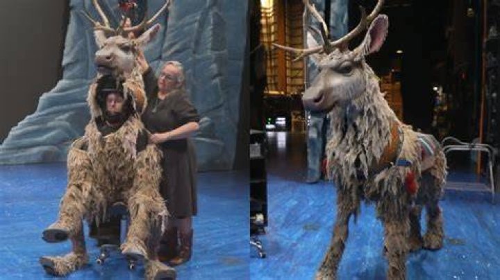 Does sven marry mrs durrell?