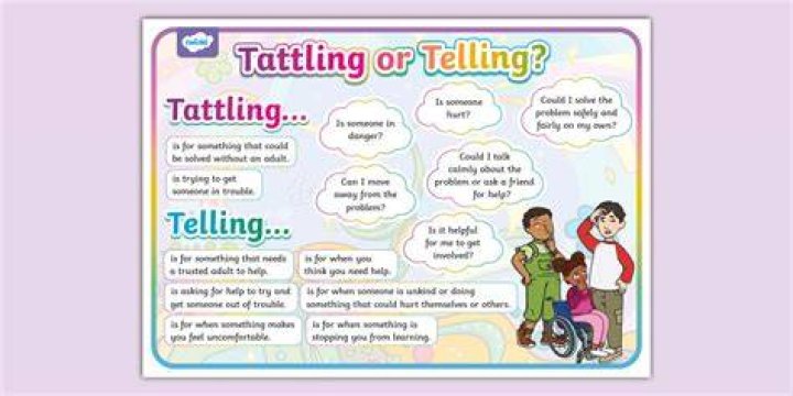 How to define tattling?
