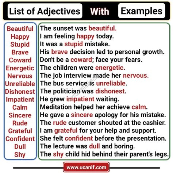Is cautiously an adjective?