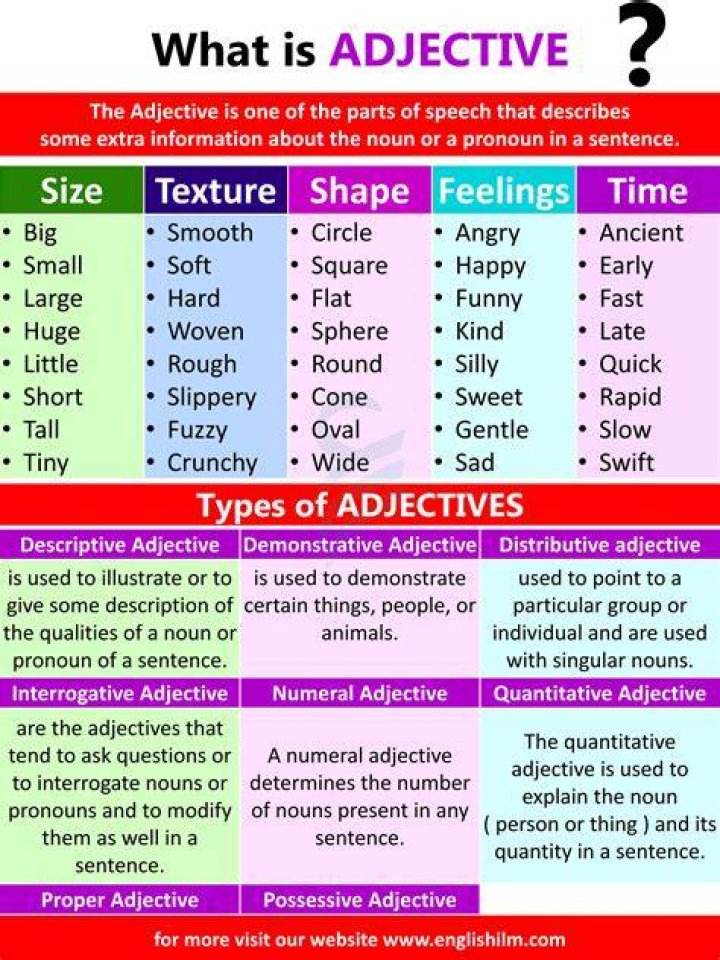 Is uxoricidal an adjective?