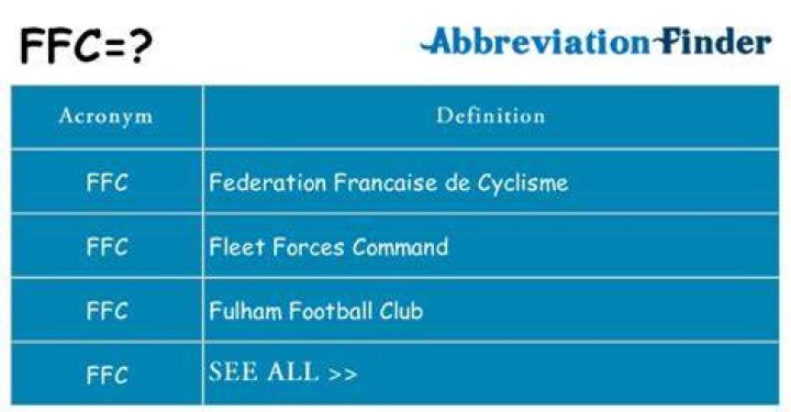 What ffc stands for?