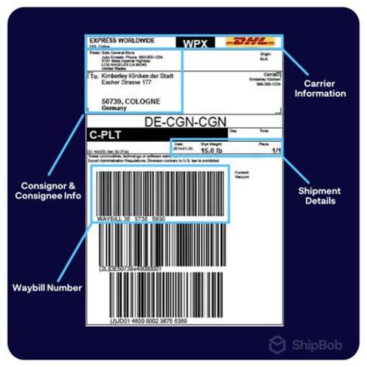 Whats a shipment reference number?