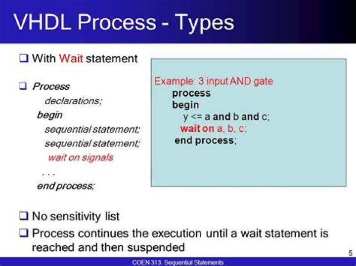 Where to write sequential statements in vhdl?