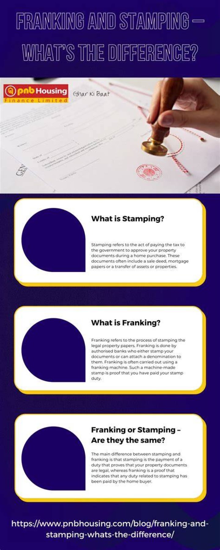 Why franking is required?